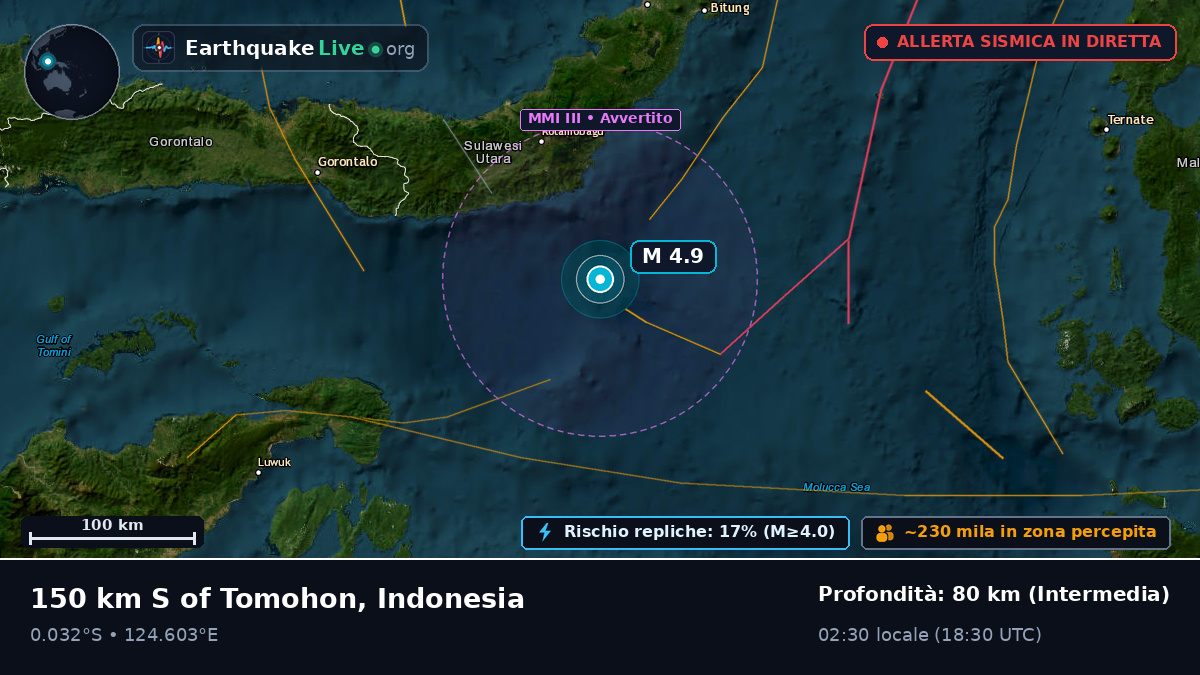 Mare delle Molucche (Indonesia)