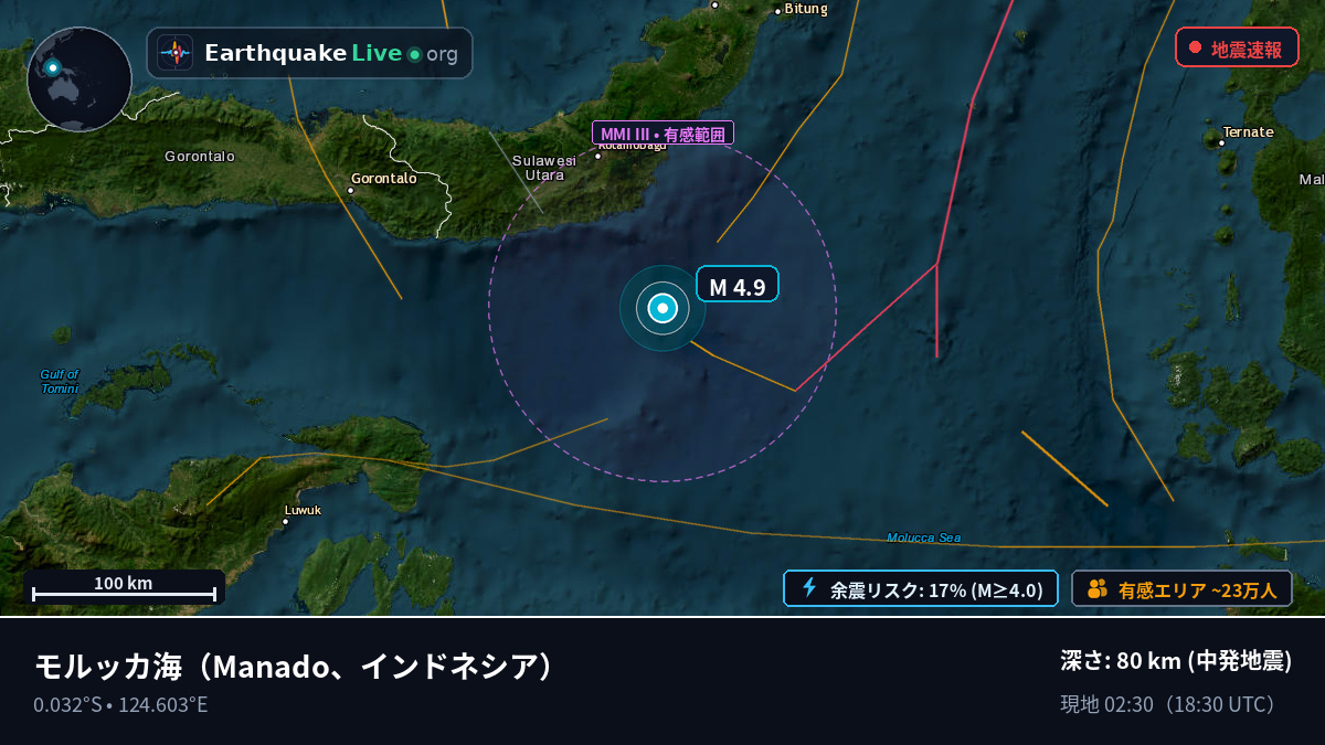 モルッカ海 (インドネシア)
