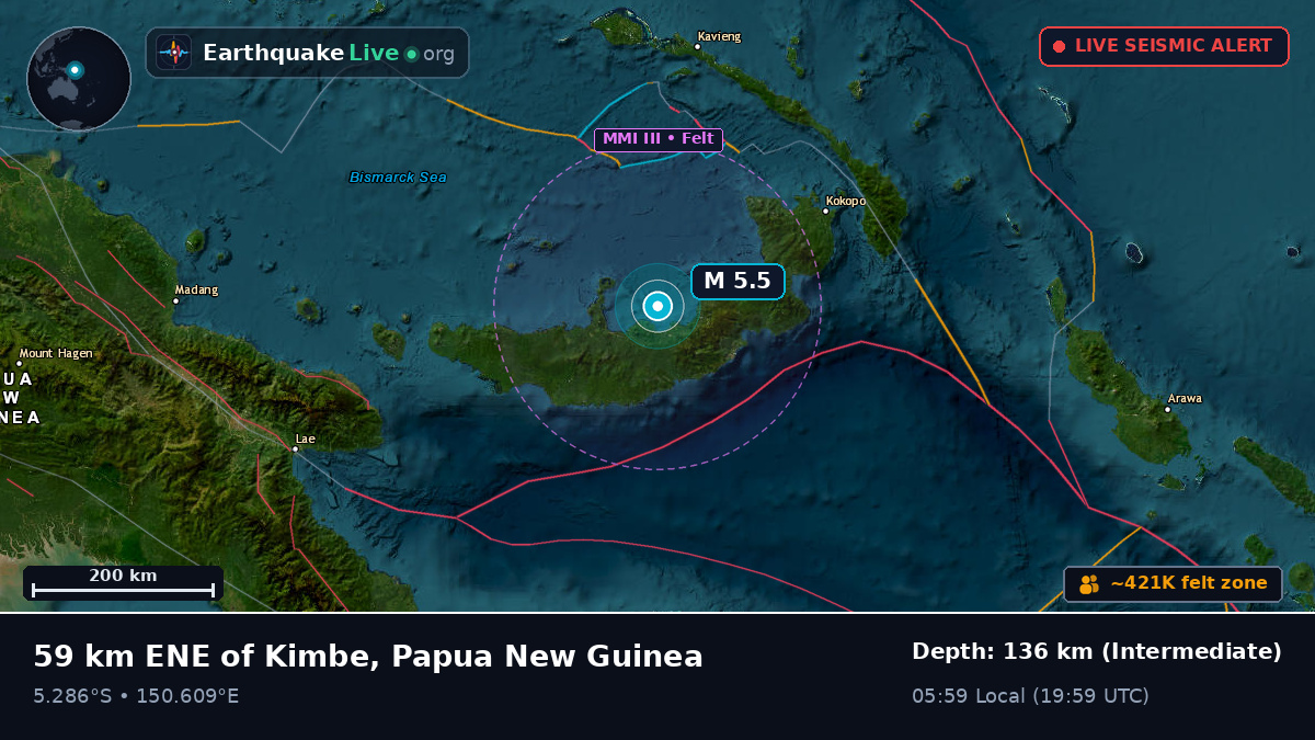 West New Britain, Papua New Guinea