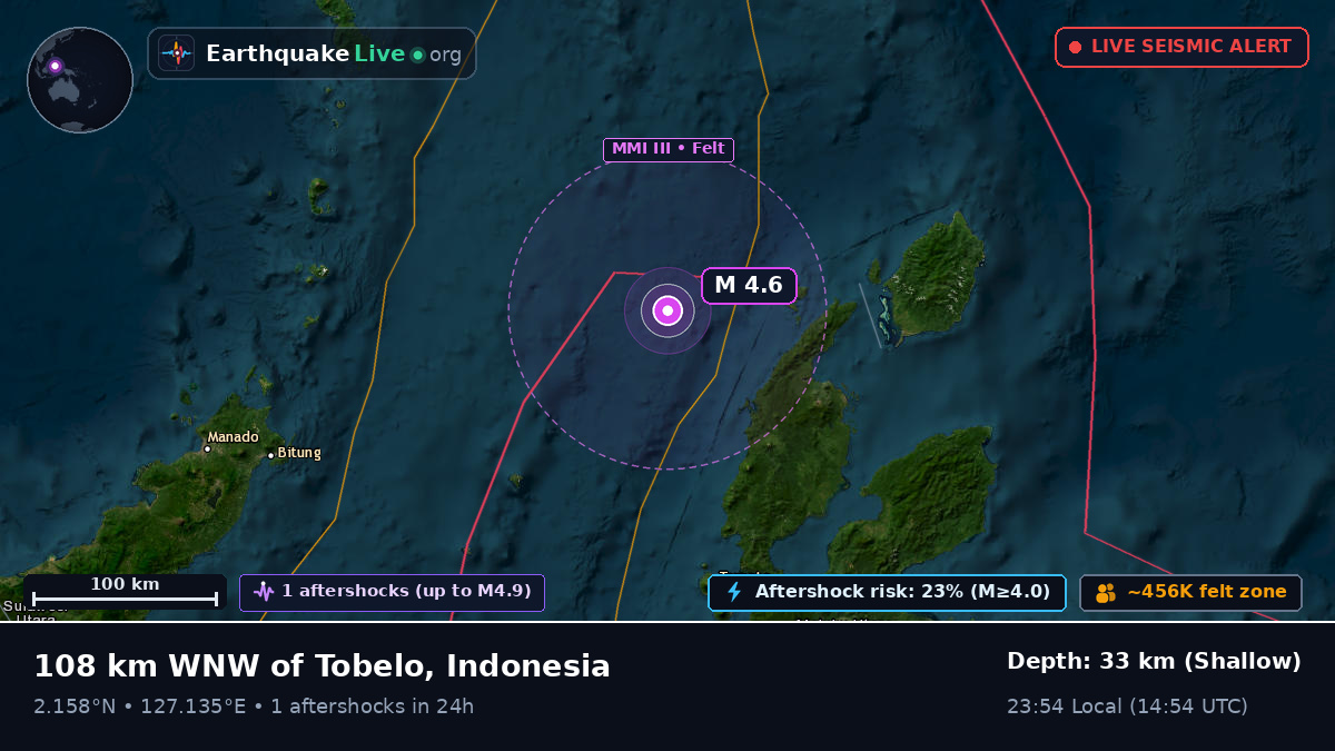 Molucca Sea (Indonesia)