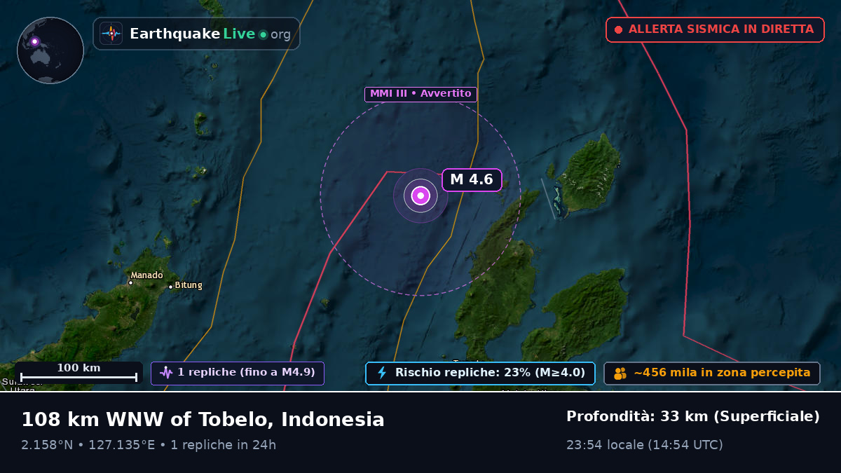 Mare delle Molucche (Indonesia)