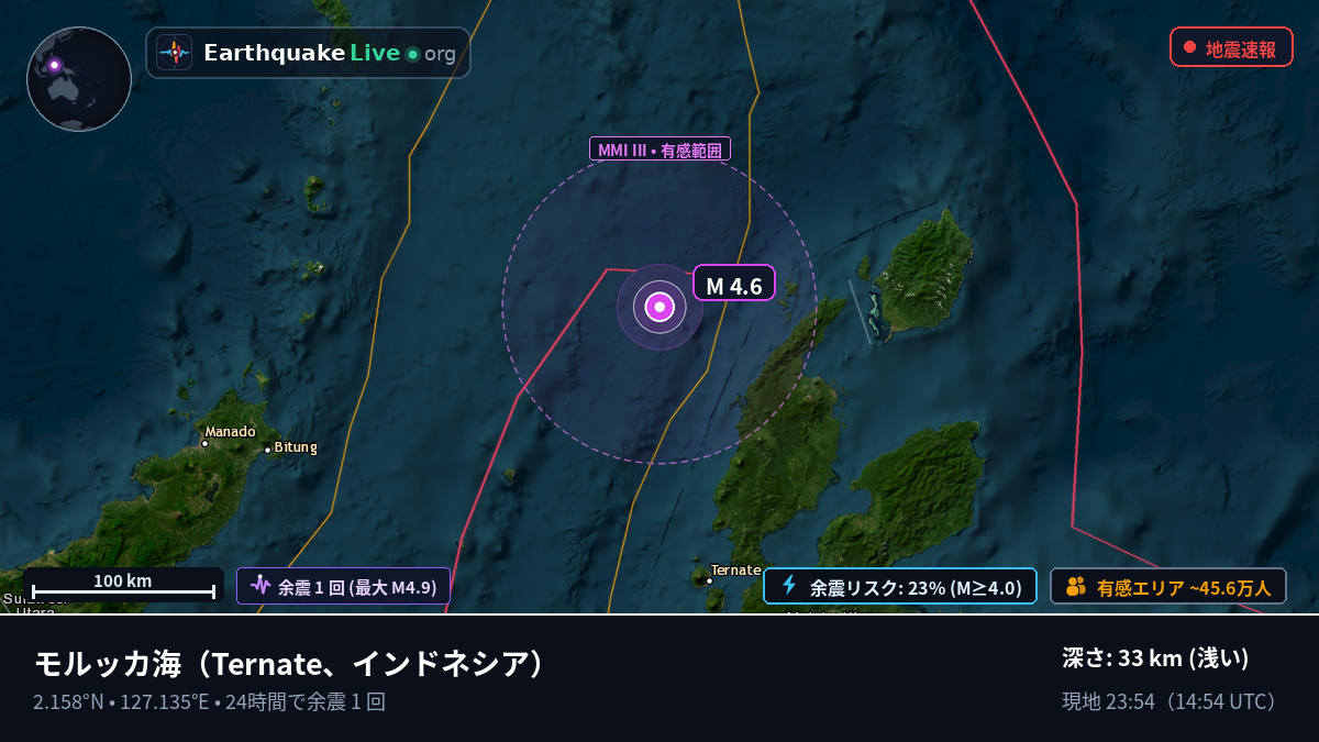 モルッカ海 (インドネシア)