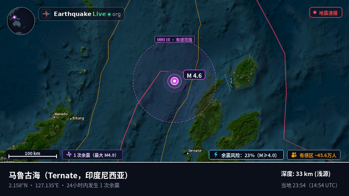 马鲁古海 (印度尼西亚)