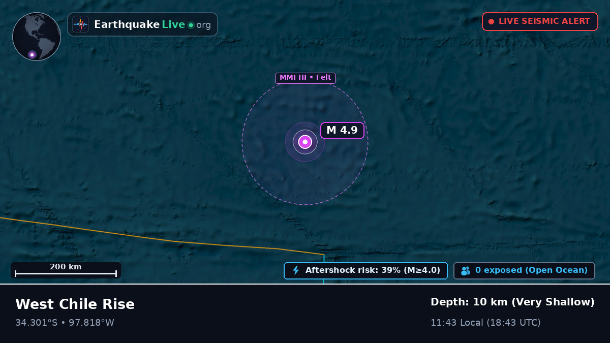 South Pacific Ocean (Chile)