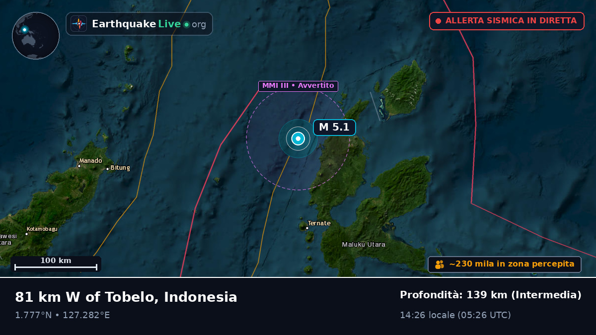 Mare delle Molucche (Indonesia)