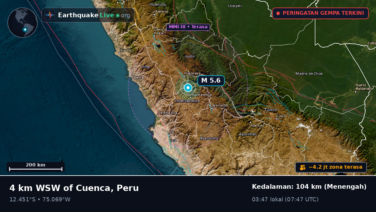 Junín, Peru