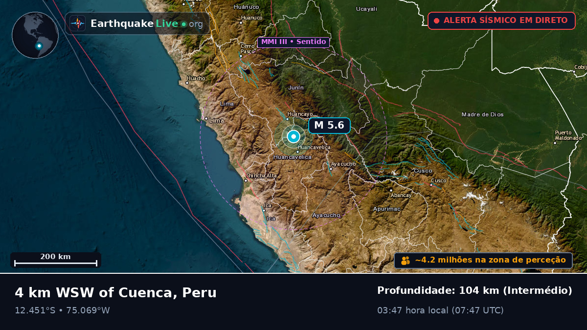 Junín, Peru