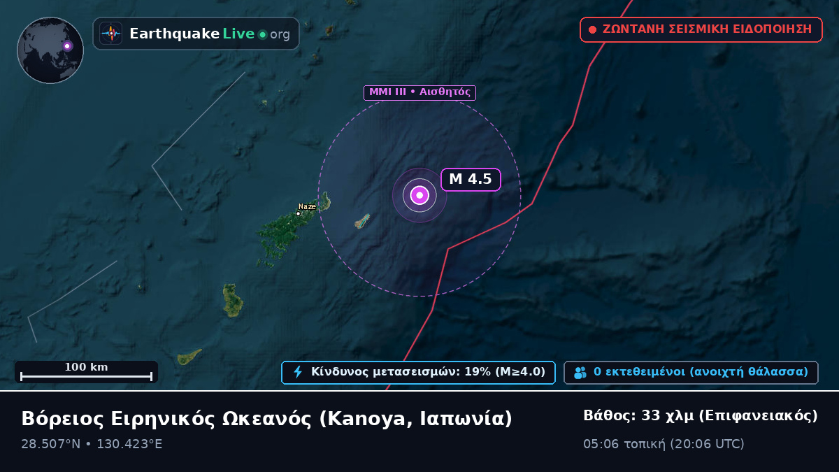 Βόρειος Ειρηνικός Ωκεανός (Ιαπωνία)