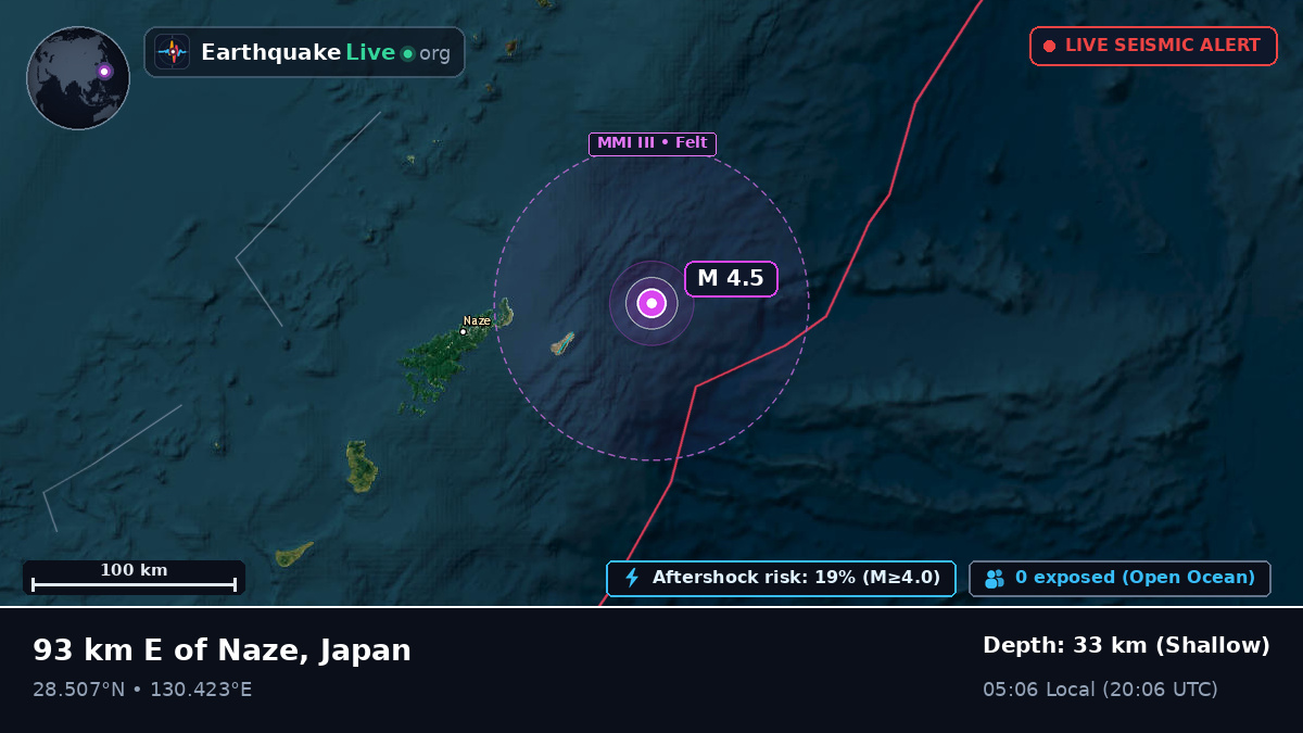 North Pacific Ocean (Japan)