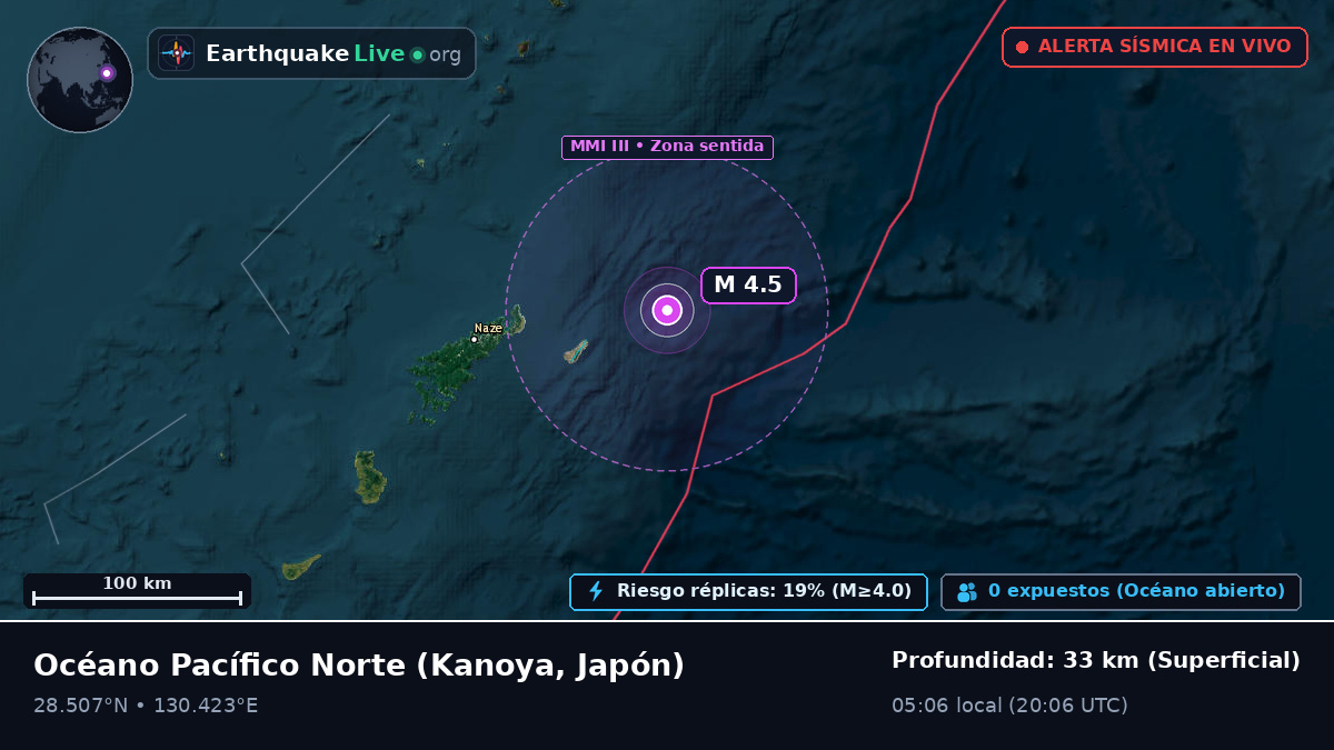 Océano Pacífico Norte (Japón)