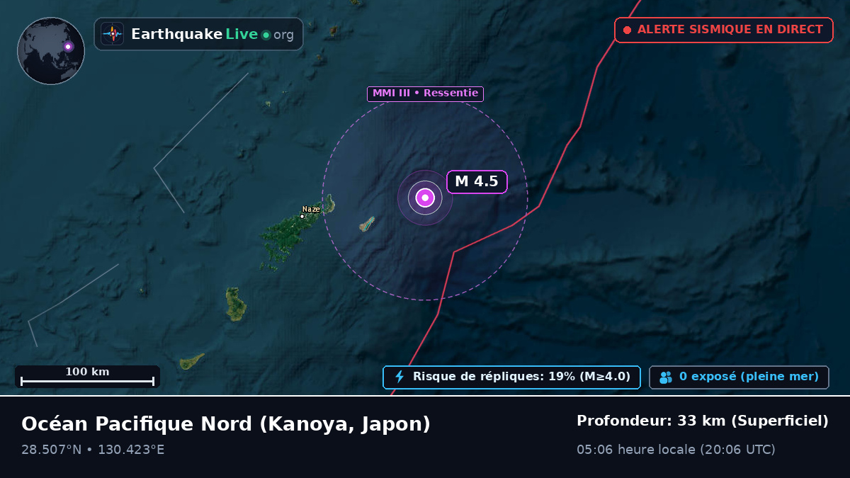 Océan Pacifique Nord (Japon)