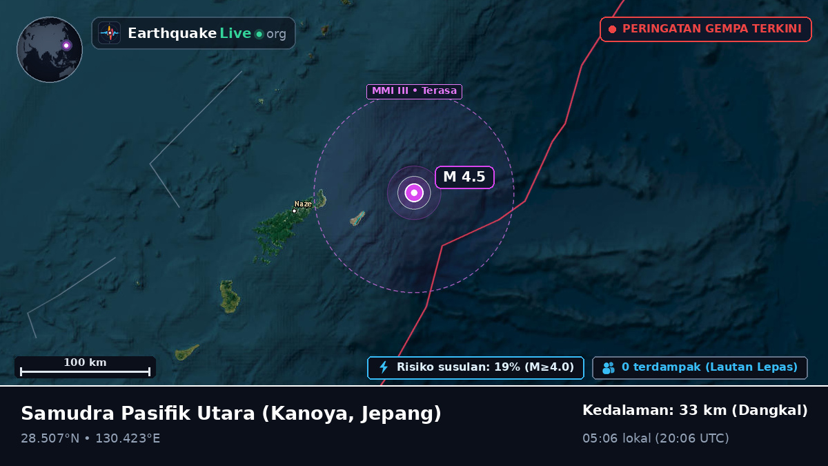 Samudra Pasifik Utara (Jepang)