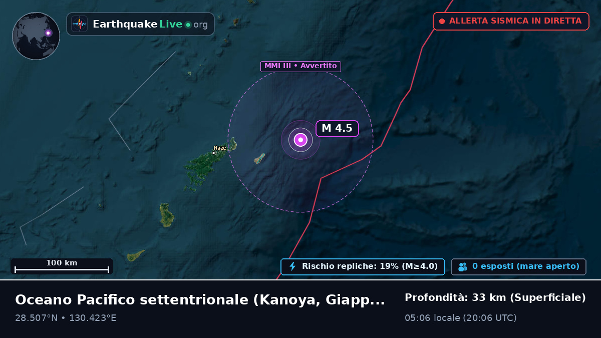 Oceano Pacifico settentrionale (Giappone)