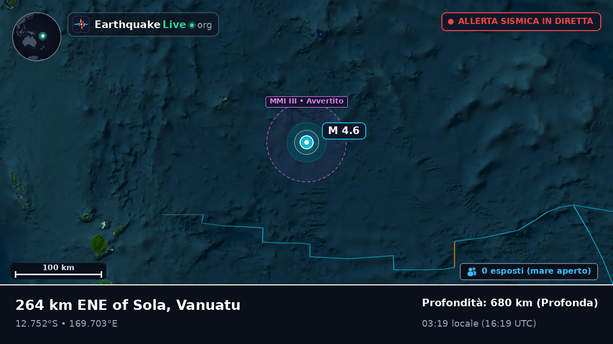 Oceano Pacifico meridionale (Vanuatu)