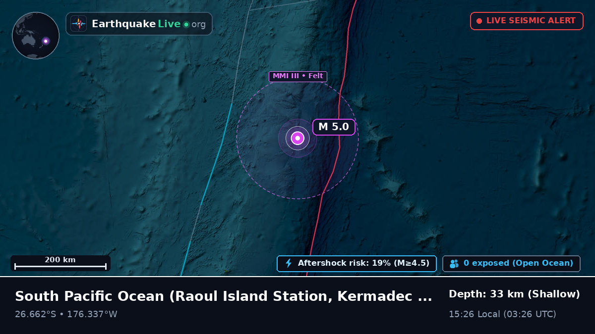 South Pacific Ocean (Kermadec Islands)