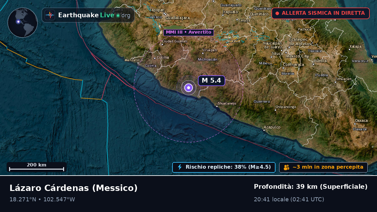 Michoacán, Messico
