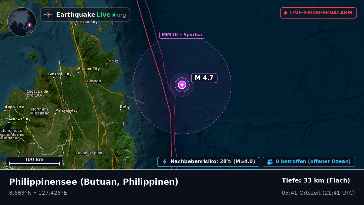 Philippinensee (Philippinen)