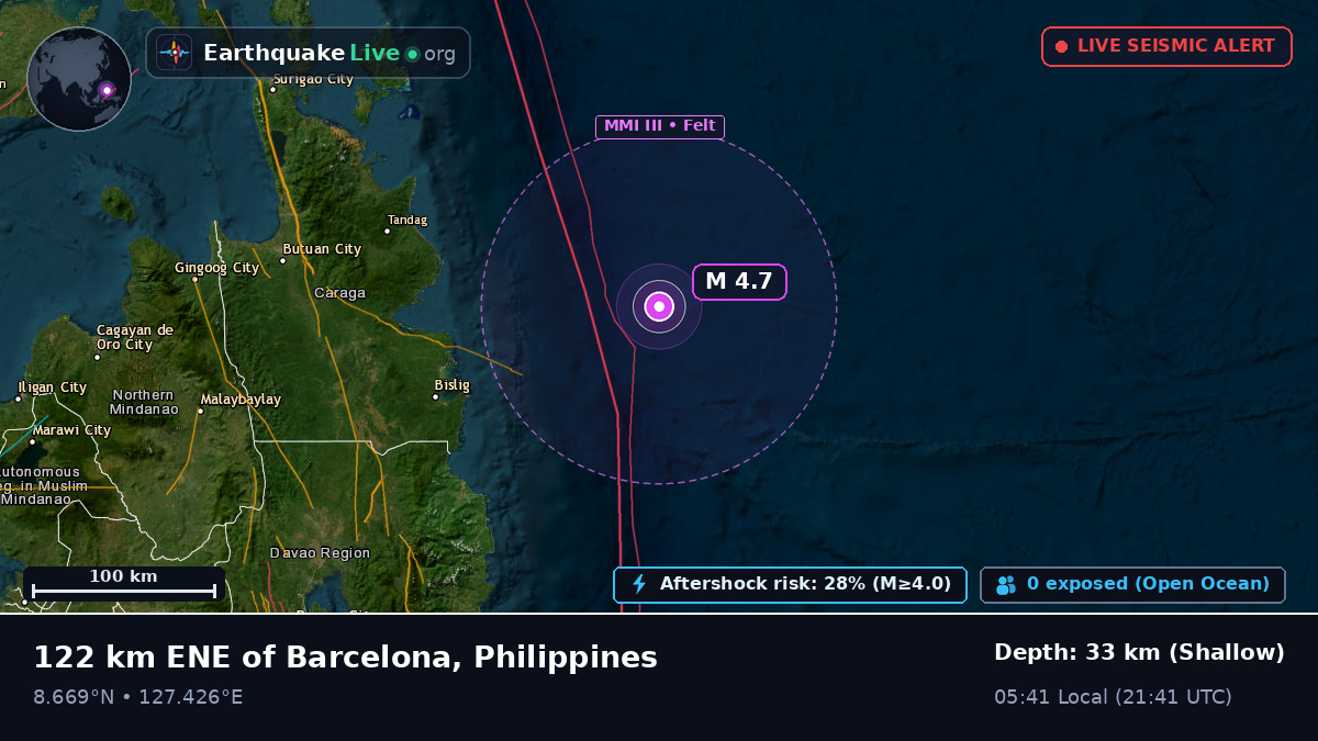 Philippine Sea (Philippines)