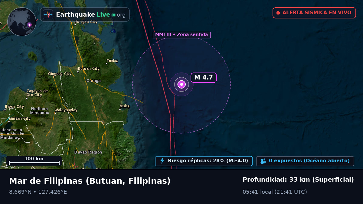 Mar de Filipinas (Filipinas)