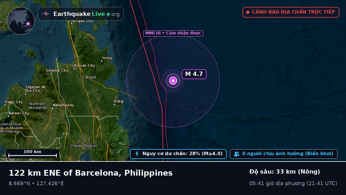 Biển Philippines (Philippines)
