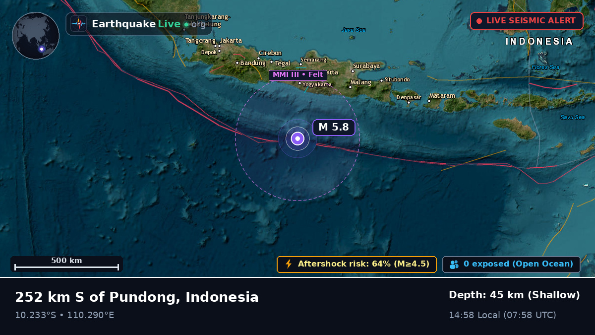 Indian Ocean (Indonesia)