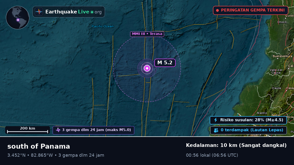Samudra Atlantik Utara (Ekuador)
