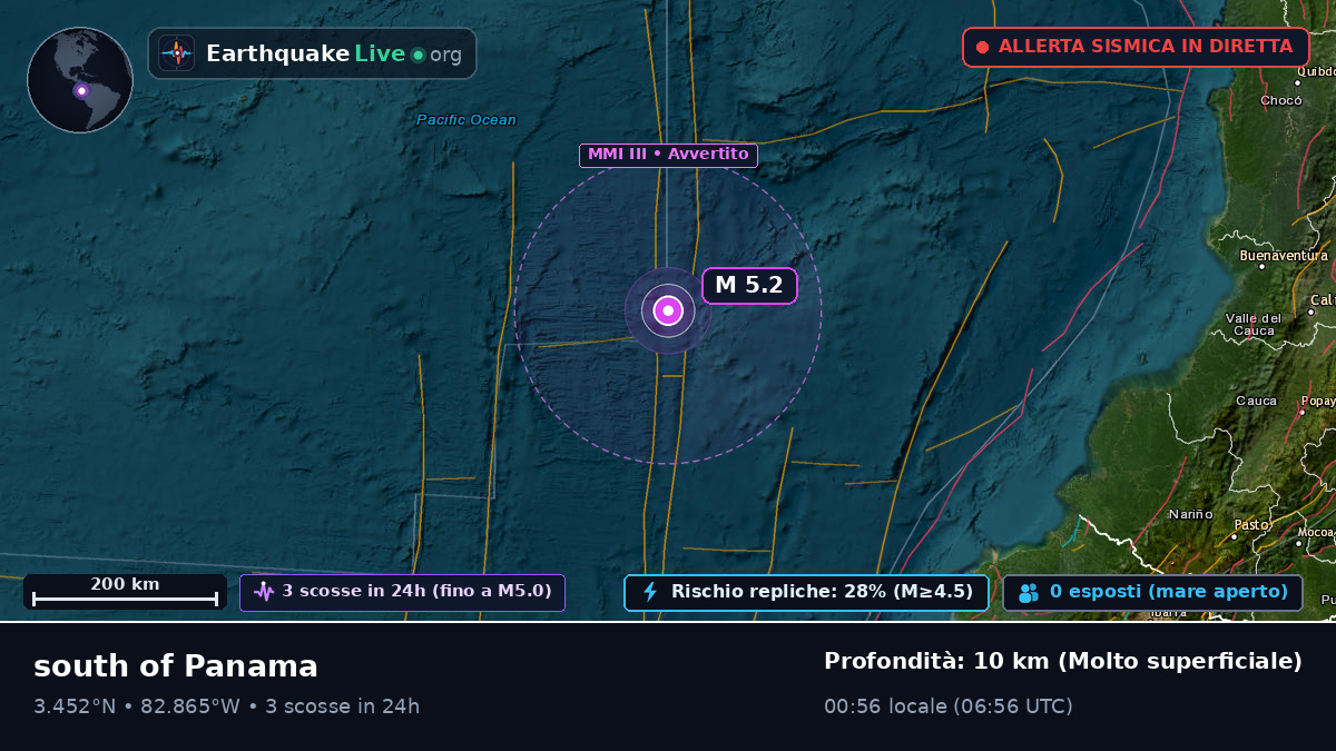 Oceano Atlantico settentrionale (Ecuador)