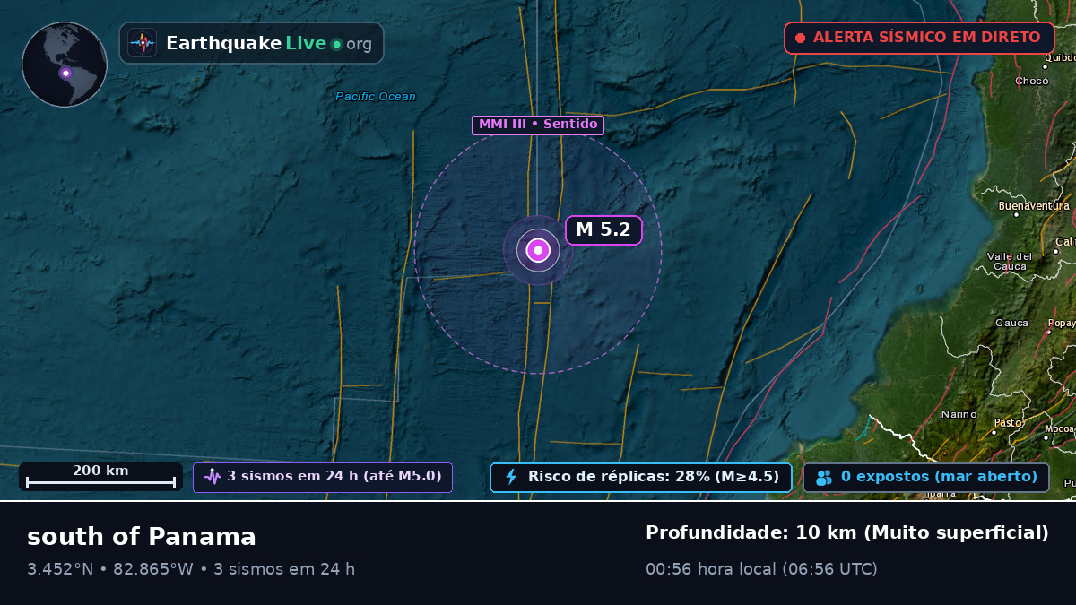 Oceano Atlântico Norte (Equador)