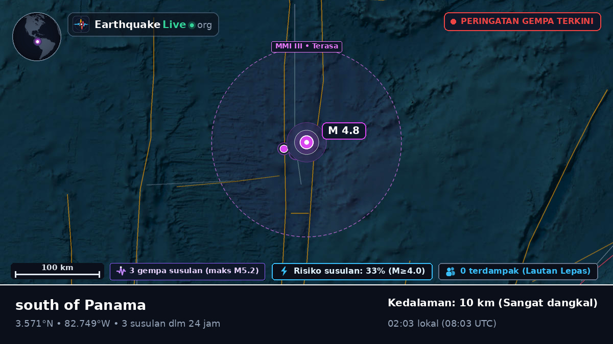 Samudra Atlantik Utara (Ekuador)