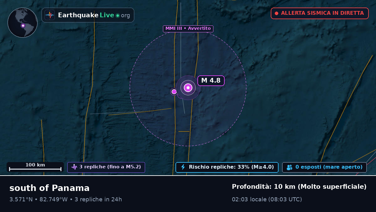 Oceano Atlantico settentrionale (Ecuador)