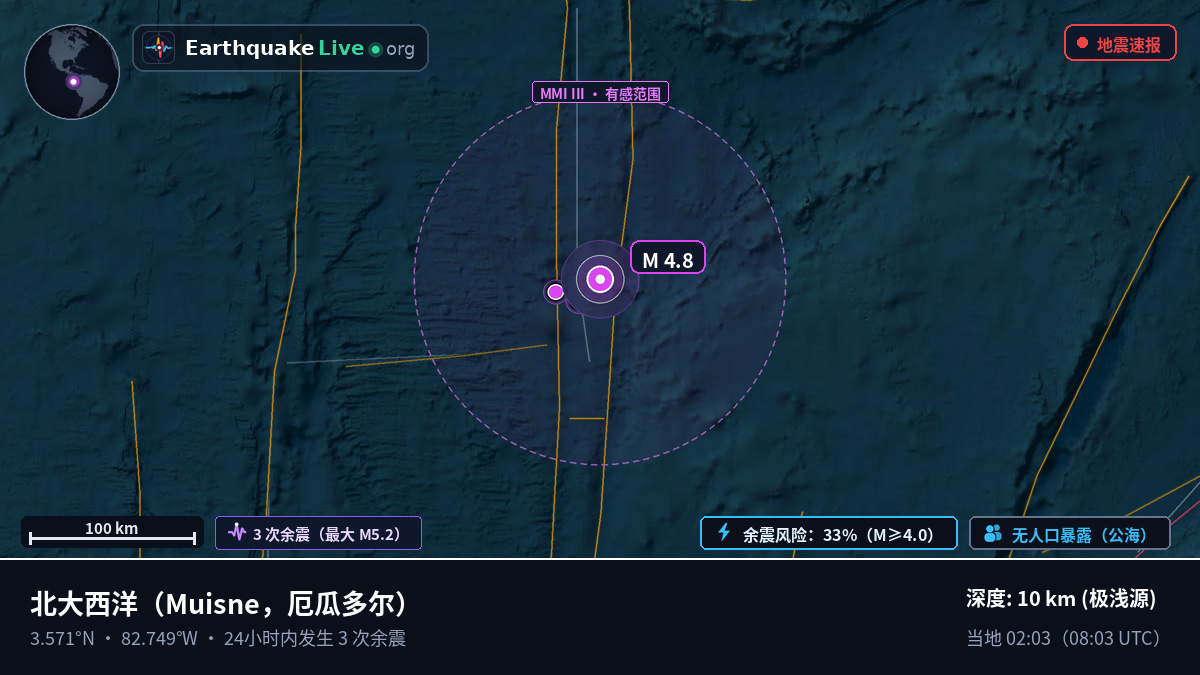 北大西洋 (厄瓜多尔)