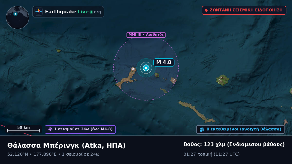 Θάλασσα Μπέρινγκ (ΗΠΑ)