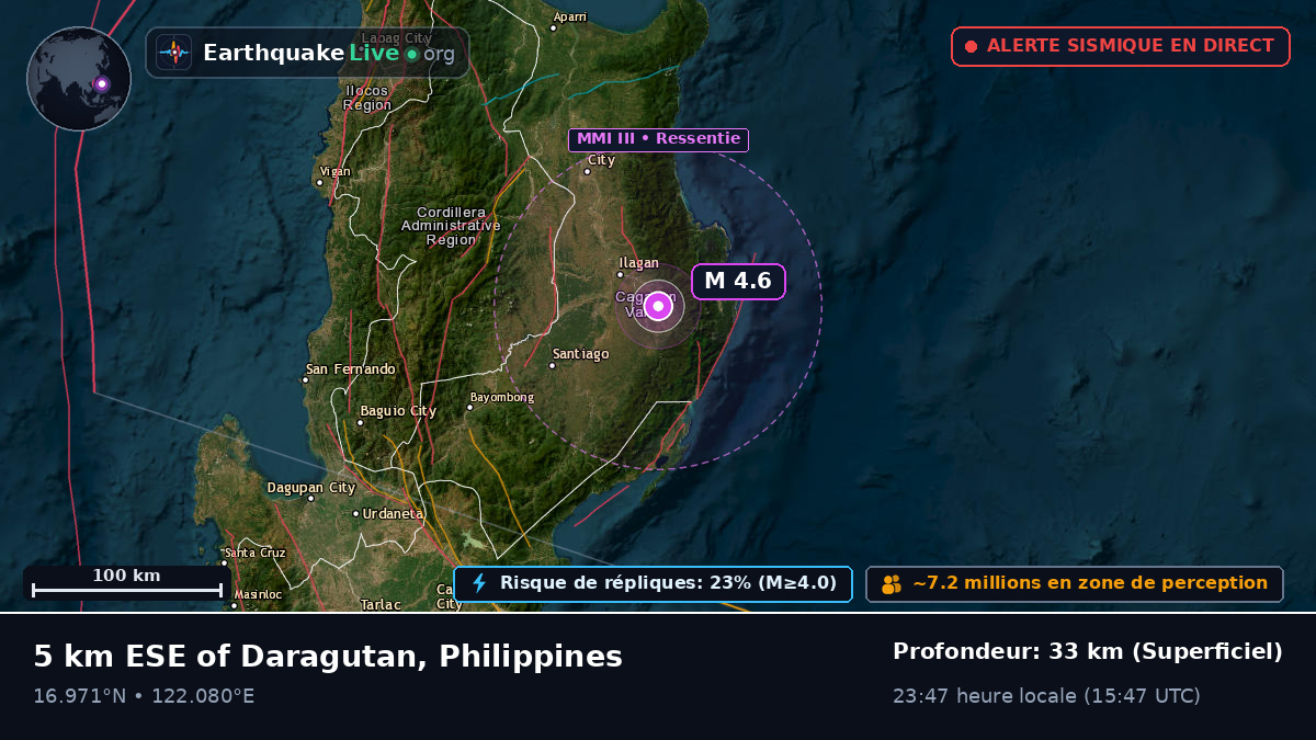 Cagayan, Philippines