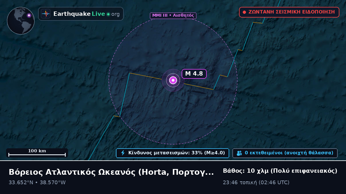 Βόρειος Ατλαντικός Ωκεανός (Πορτογαλία)