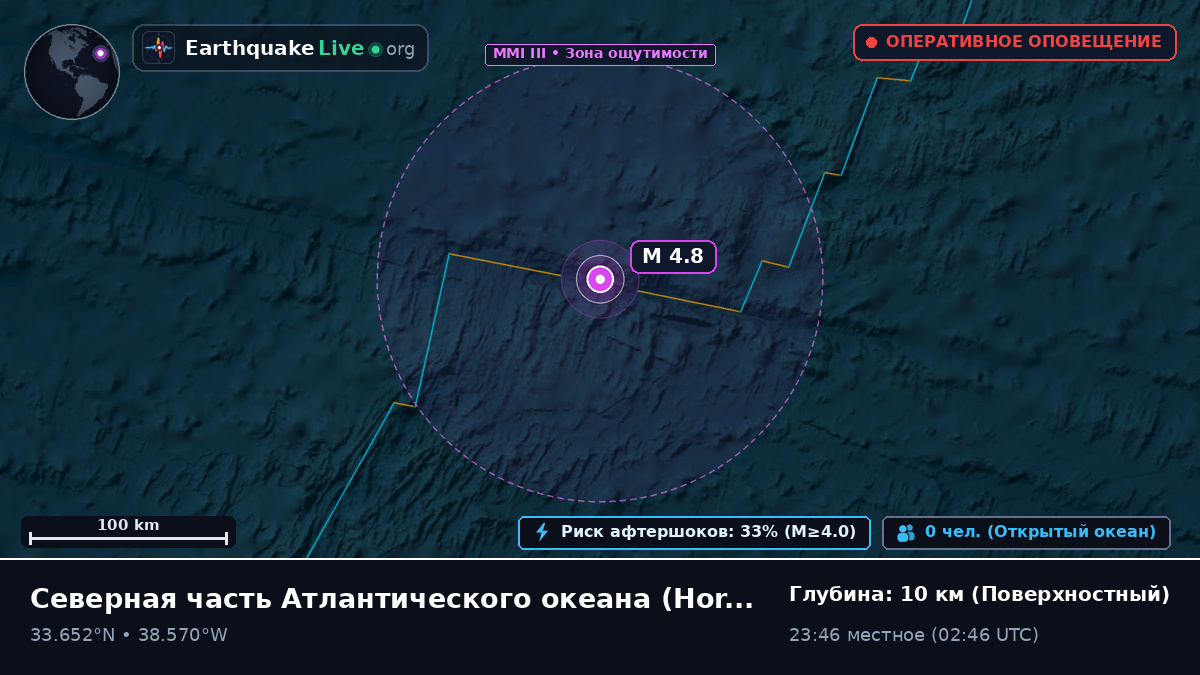 Северная часть Атлантического океана (Португалия)