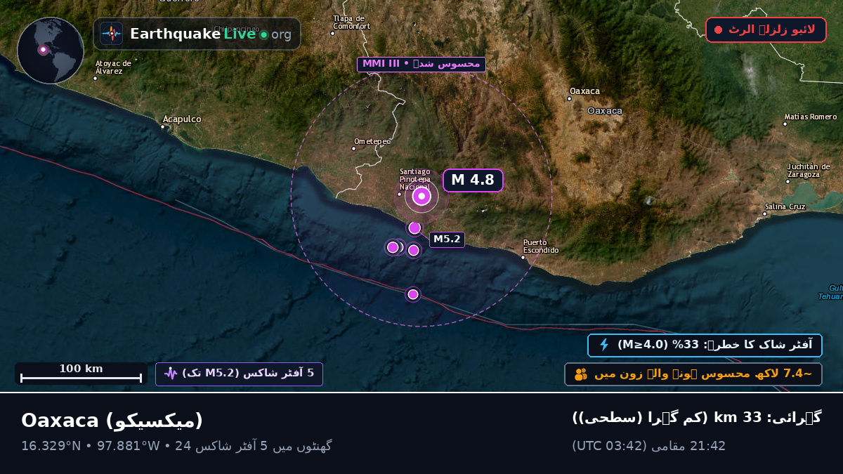 Oaxaca, میکسیکو