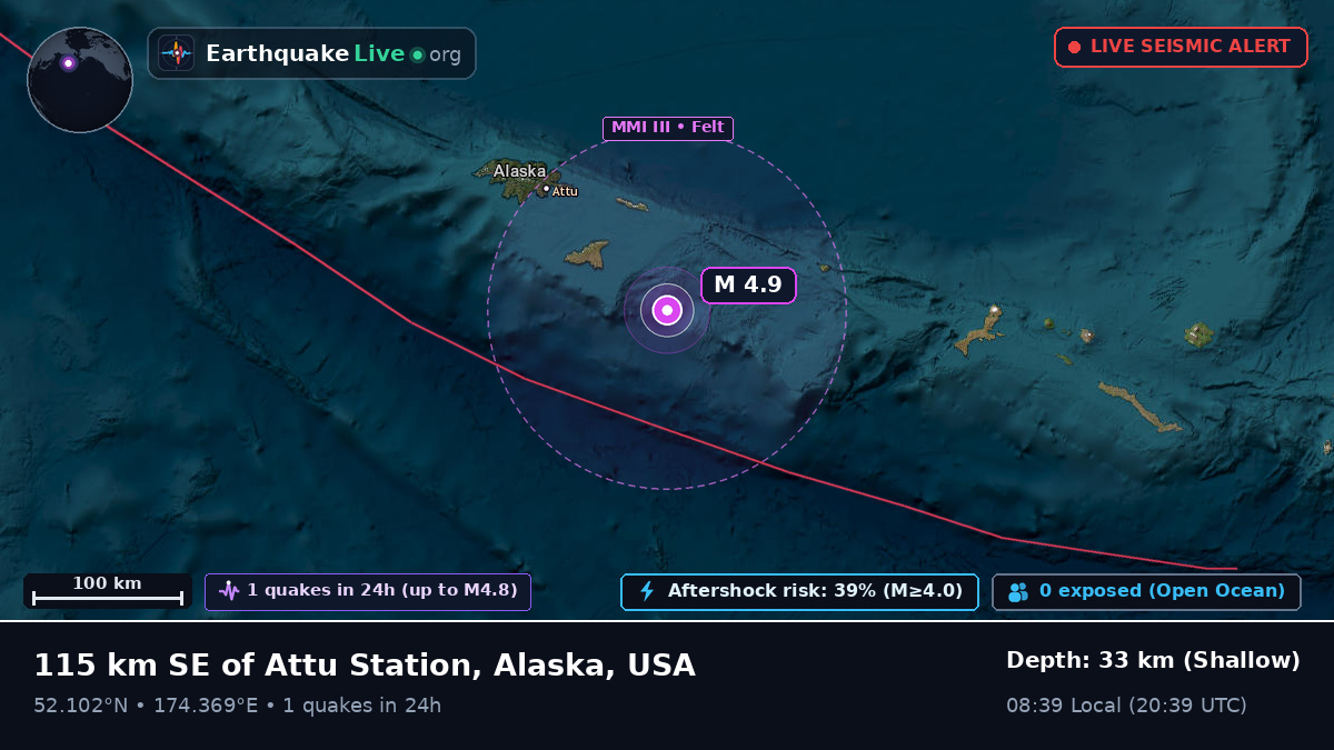 Bering Sea (USA)
