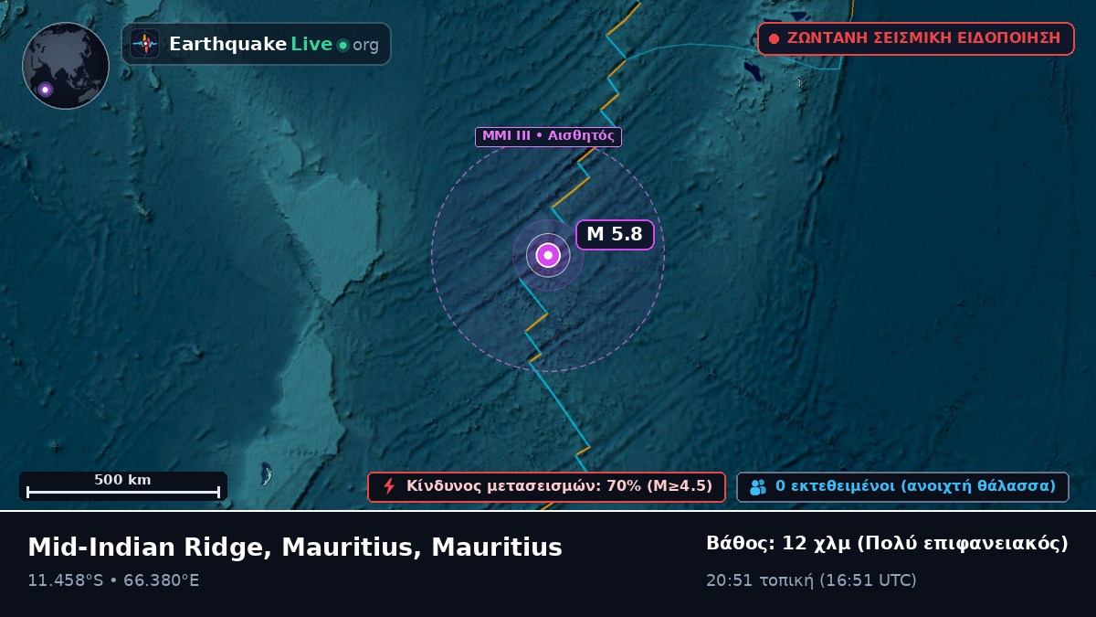 Ινδικός Ωκεανός (Mauritius)