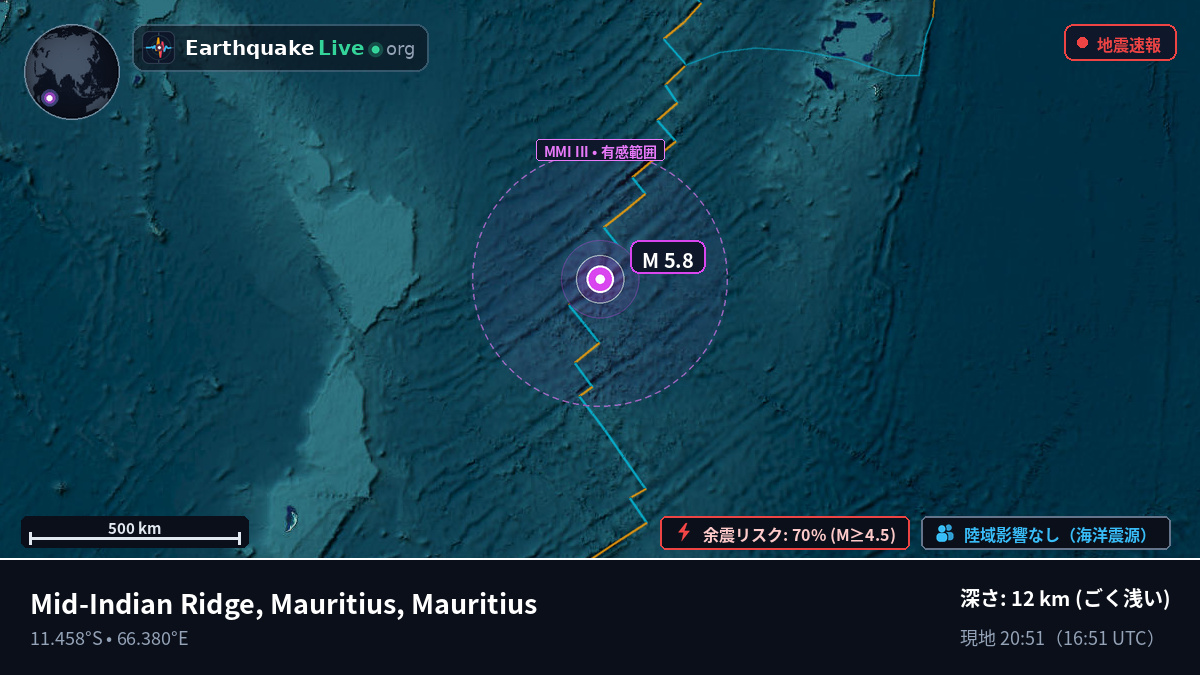 インド洋 (Mauritius)