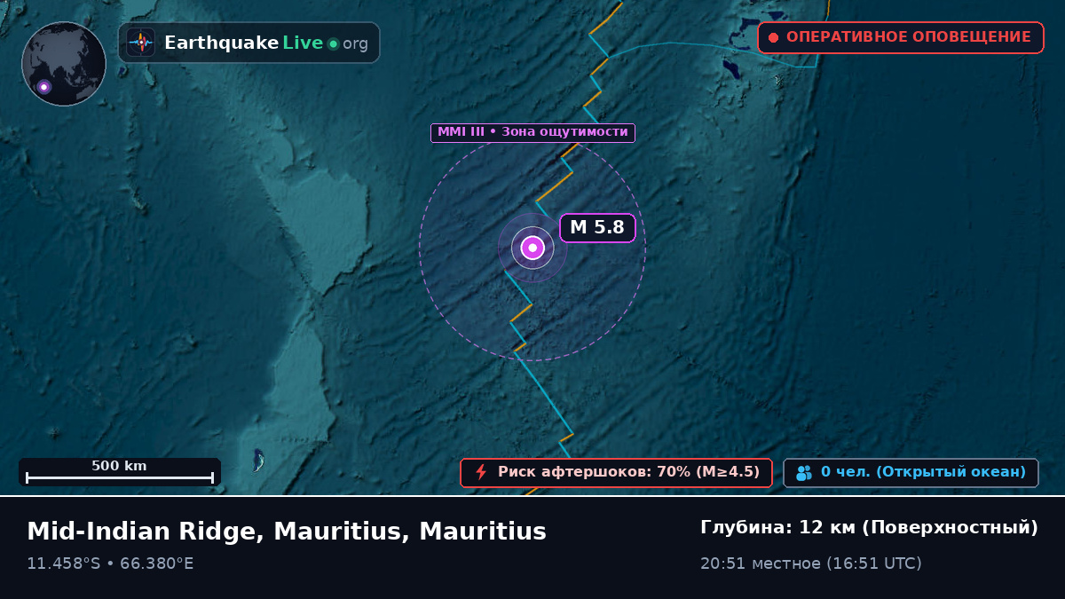Индийский океан (Mauritius)