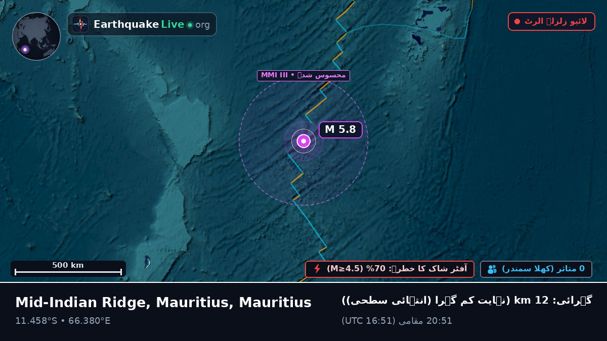 بحر ہند (Mauritius)