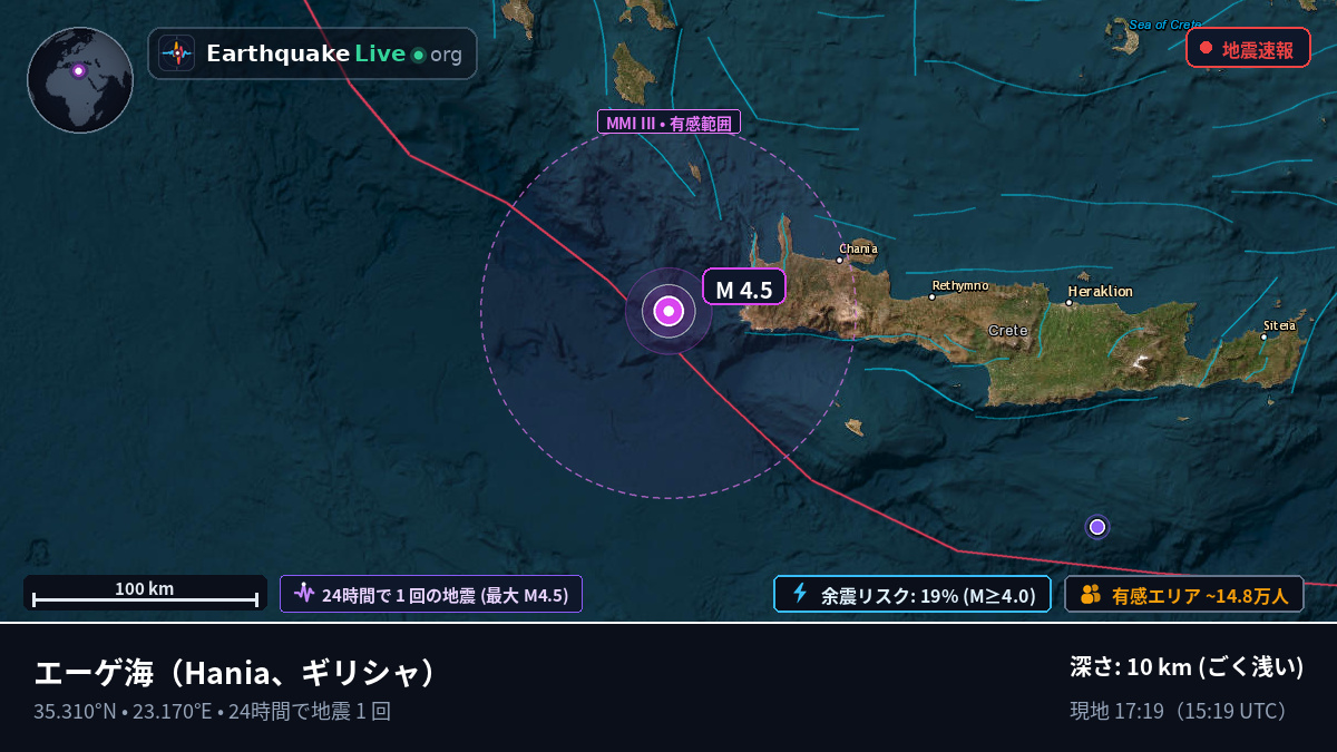 エーゲ海 (ギリシャ)