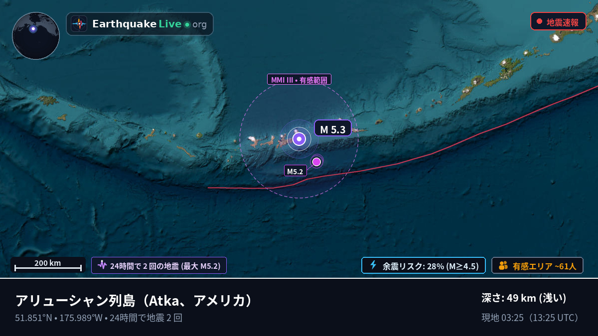 アリューシャン列島 (アメリカ)