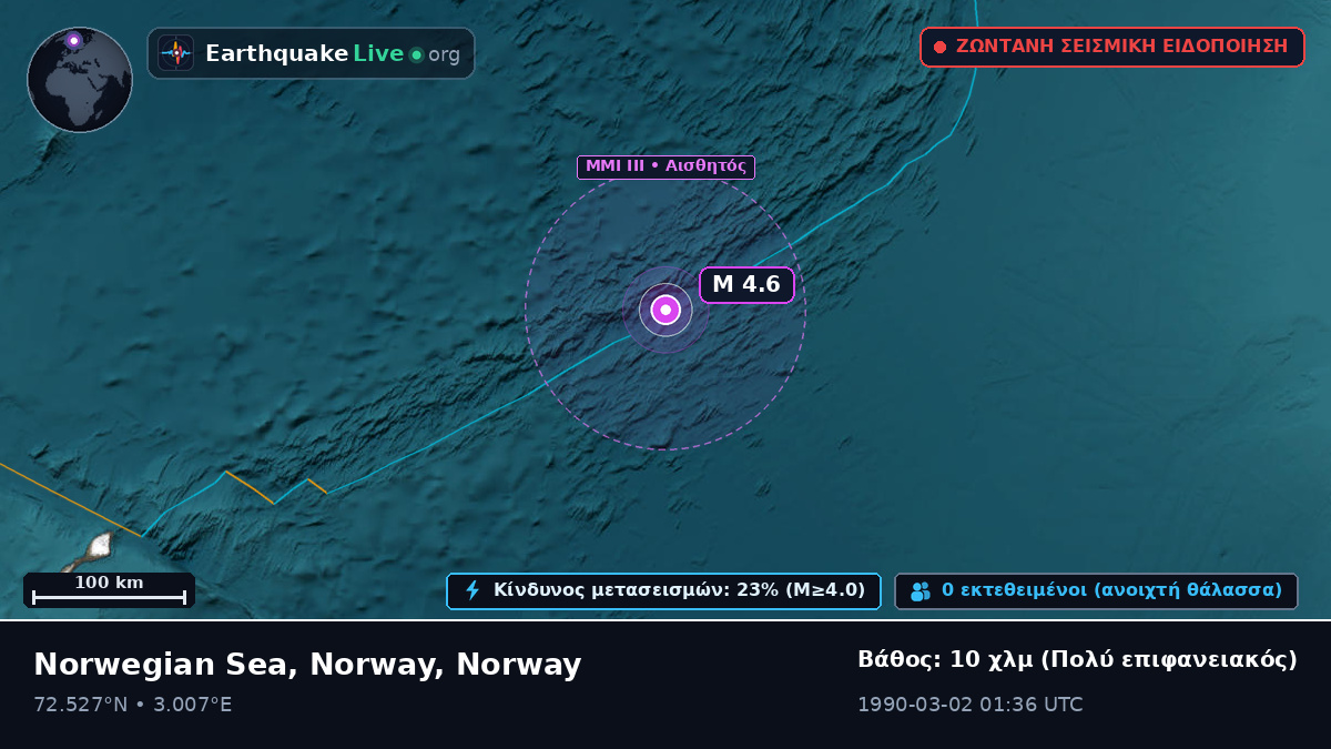 Αρκτικός Ωκεανός (Norway)
