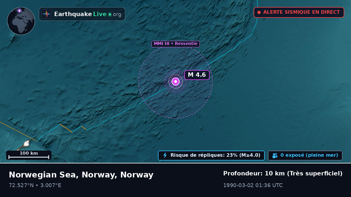 Océan Arctique (Norway)