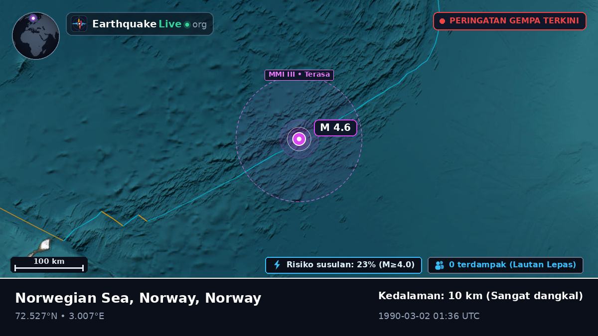 Samudra Arktik (Norway)