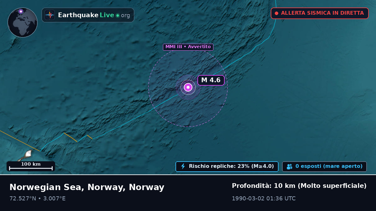 Oceano Artico (Norway)