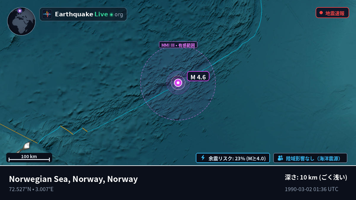 北極海 (Norway)