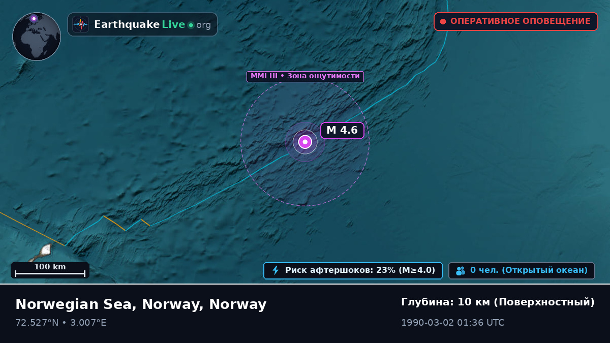 Северный Ледовитый океан (Norway)