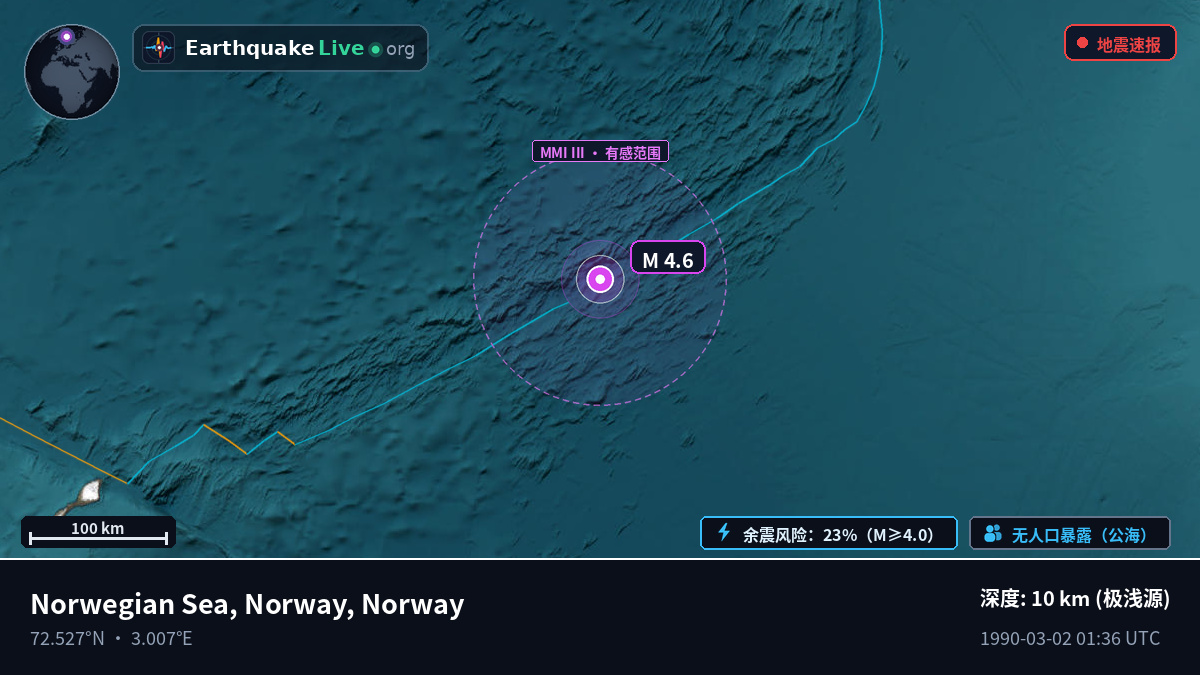 北冰洋 (Norway)